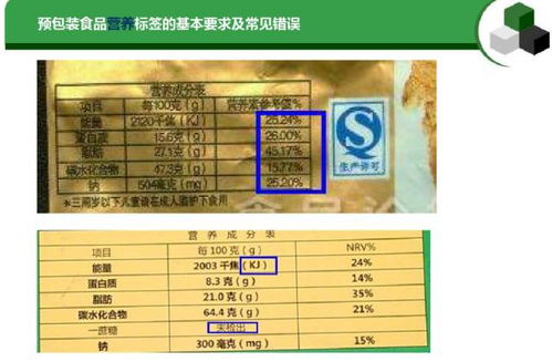 预包装食品标签通用要求及常见错误汇总