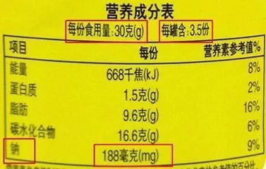 了解食品中的营养标签
