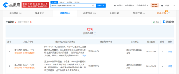 网红足浴包问题厂商屡遭处罚,真相究竟如何?