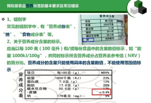 干货 预包装食品标签通用要求及常见错误汇总