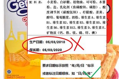 『干货』进口预包装食品标签那些事儿