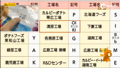 315晚会曝日本核辐射食品 济宁部分超市日本食品已下架_济宁新闻_济宁大众网