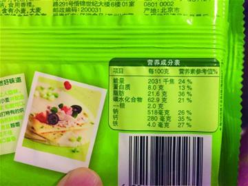 新一年守护宝贝从学会买预包装食品开始(组图)