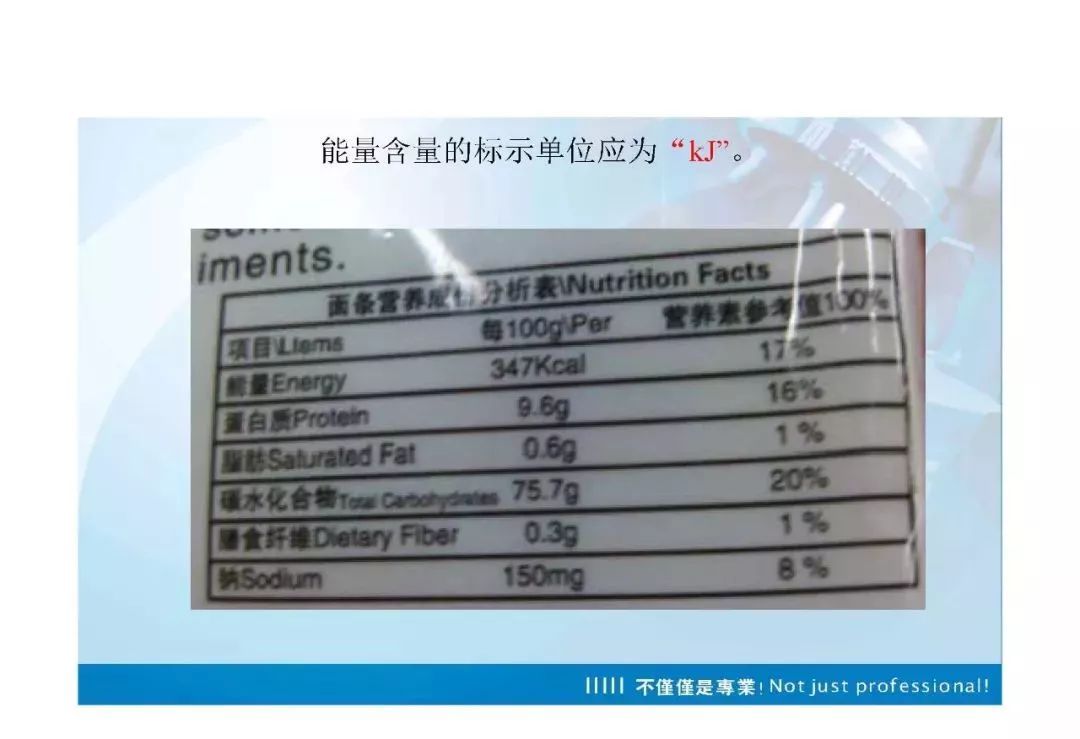 一起来学习!GB 28050-2011 预包装食品营养标签通则