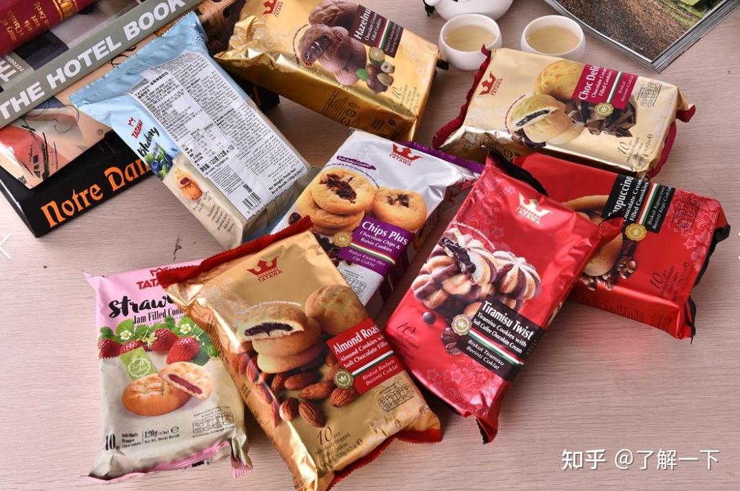 预包装食品进口清关流程及所需单证资料?